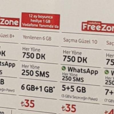 регистрация телефона в Турции, Мобильная связь и интернет в Турции в 2022 для туристов: операторы, тарифы