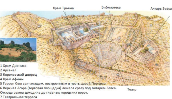 Расположение достопримечательностей Пергамы