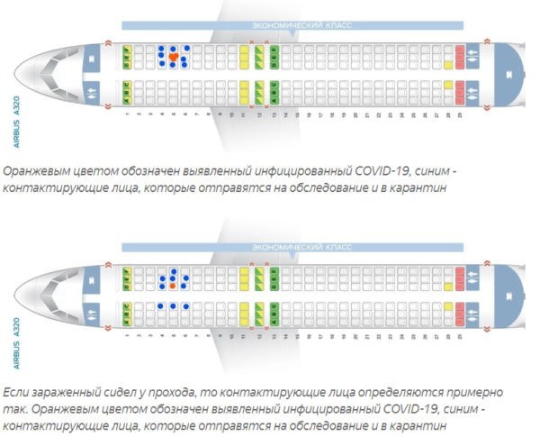 В случае обнаружения в аэропорту лица с подозрением на симптомы COVID-19 пассажир будет помещён в карантин/изоляцию и направлен в госпиталь для обследования.