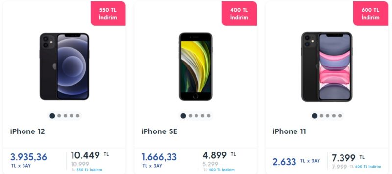 Примерные цены на Iphone в Турции