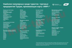 Список крупных магазинов, где принимают карту Мир