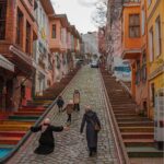 Район Балат в Стамбуле: на карте, что посмотреть, как добраться 22 балат, Район Балат в Стамбуле: на карте, что посмотреть, как добраться