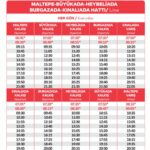 Принцевы острова в Стамбуле: как добраться и что посмотреть 7 принцевы острова, Принцевы острова в Стамбуле: как добраться и что посмотреть