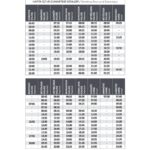 Принцевы острова в Стамбуле: как добраться и что посмотреть 3 принцевы острова, Принцевы острова в Стамбуле: как добраться и что посмотреть